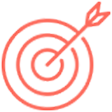 Automatic Categorization